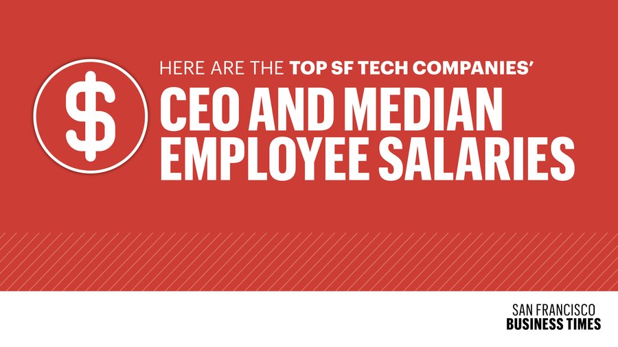 how-twitter-salesforce-and-yelp-pay-their-ceos-and-median-employees