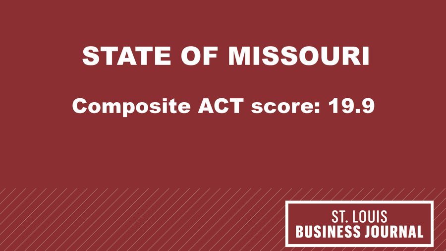 ACT scores for St. Louis public school districts St. Louis Business