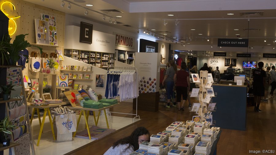 Kansas Cityarea networkers share their goto spots for the business breakfast/lunch Kansas