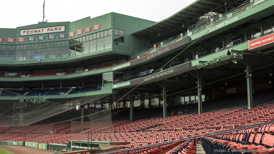 SJC upholds city's no-bid sale of permanent easement on Yawkey Way to Red  Sox - The Boston Globe