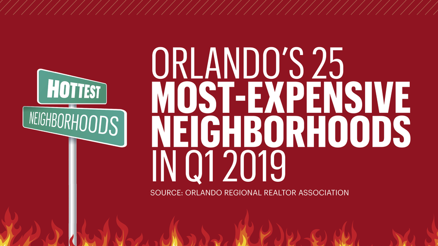 Here's where the most homes were sold in Orlando during Q1 2019