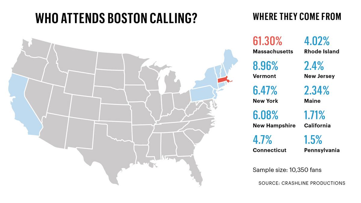 Boston Calling Seating Chart