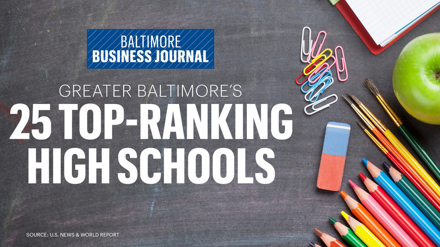 U.S. News & World Report’s best high school rankings in Maryland