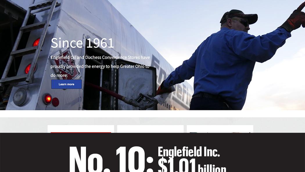 Central Ohio's largest private companies Columbus Business First