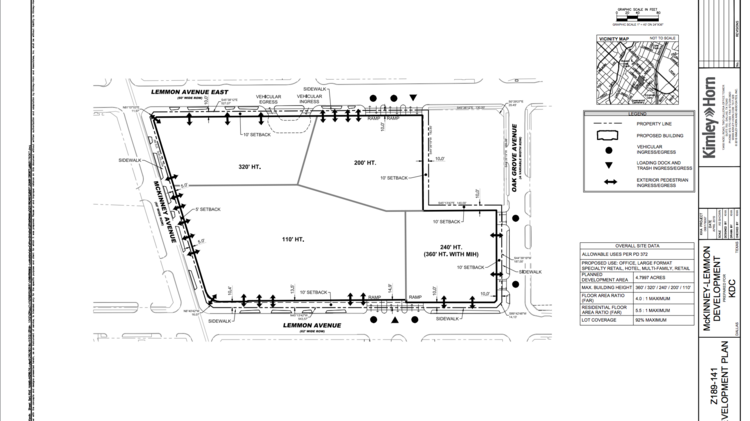 Uptown is one step closer to having Central Market-anchored development -  Dallas Business Journal