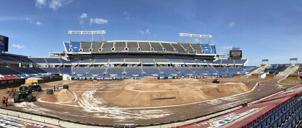 Monster Jam  Camping World Stadium