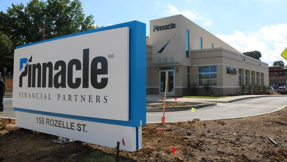 Are commercial real estate lenders still lending? Memphis Business