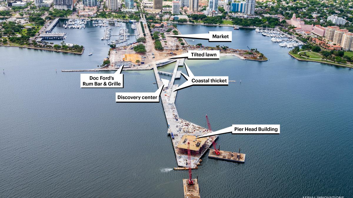 St. Pete Pier Tampa Bay Business Journal