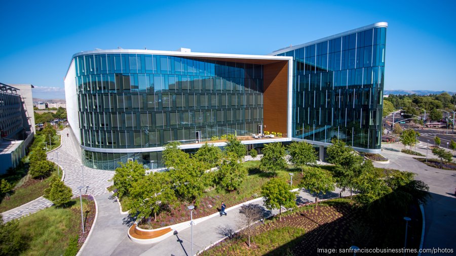 ServiceNow office