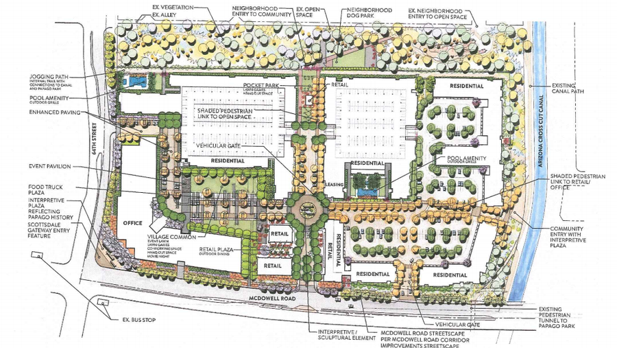 Redevelopment plans revealed for Scottsdale Entrada - Phoenix Business ...