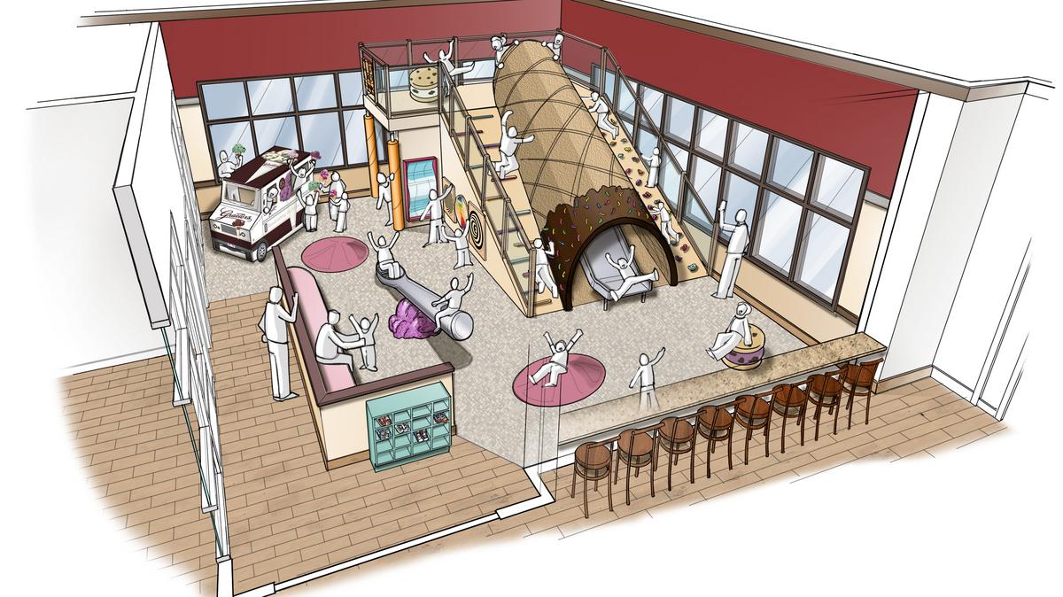Graeter's Inc. reopens flagship store with addition of play room Cincinnati Business Courier