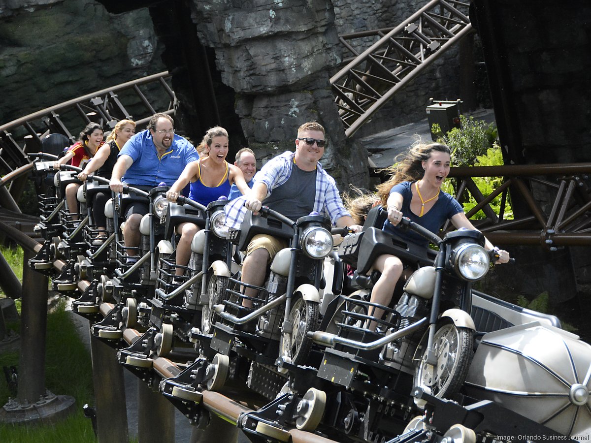 Riding (And Ranking) The Attractions at Universal Orlando, Part 2