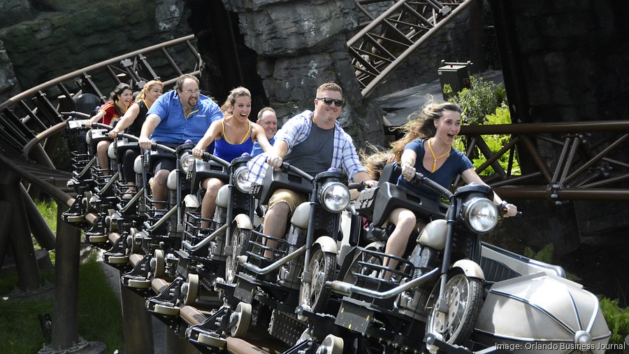 Universal wins multiple Theme Park Insider Awards - PressReader