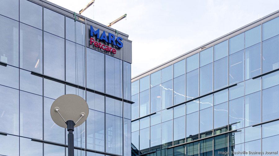 Mars Petcare HQ