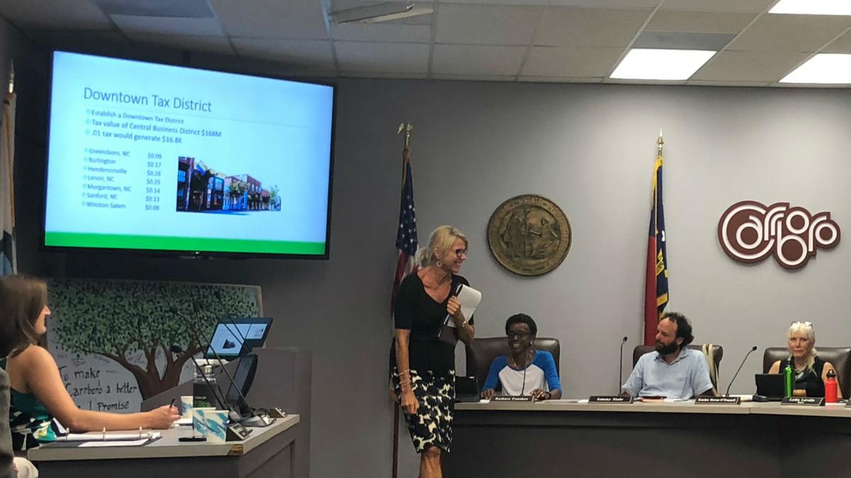 Carrboro businesses voice concerns about parking Triangle Business