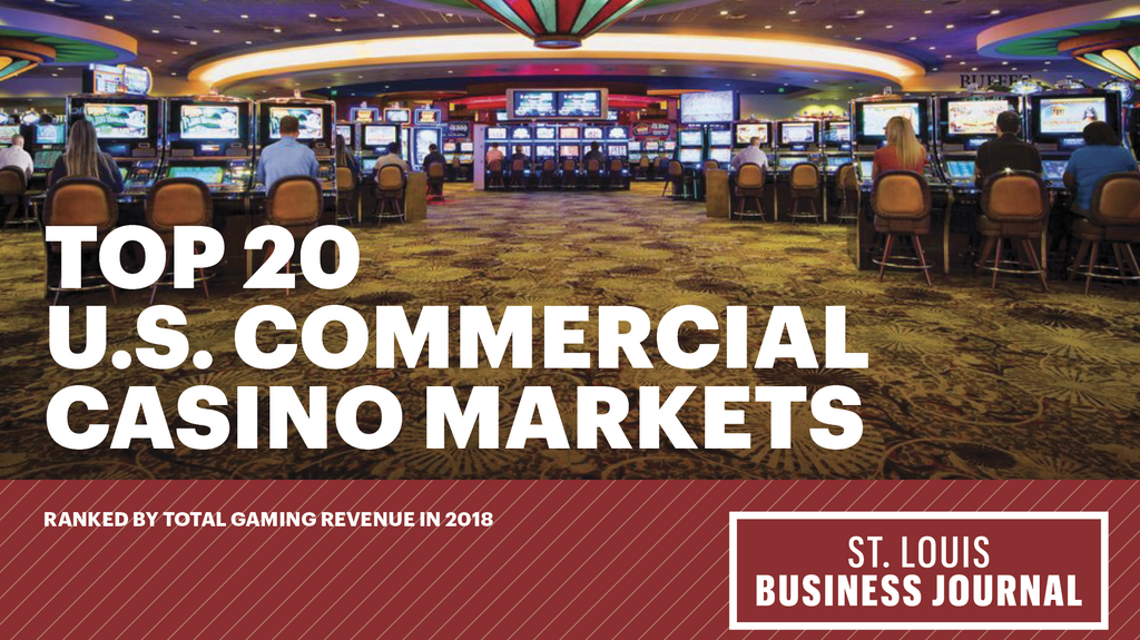 Where Kansas City ranks among the top U.S. casino markets ...