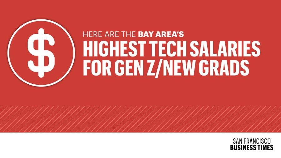 Generation Z tech employees in the Bay Area make the most money in ...