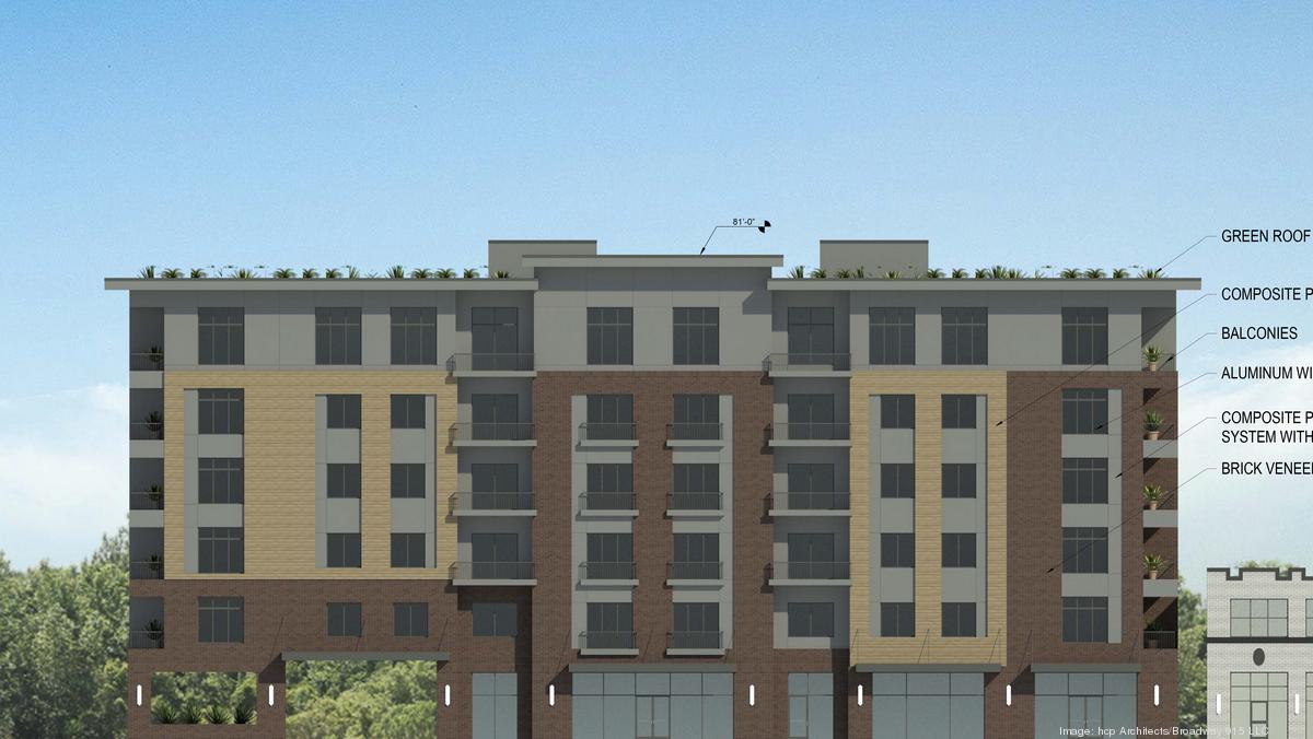 Downtown Albany apartment development at 745 Broadway