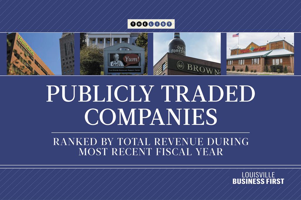 Stock Yards Bank & Trust Co. Company Profile The Business Journals