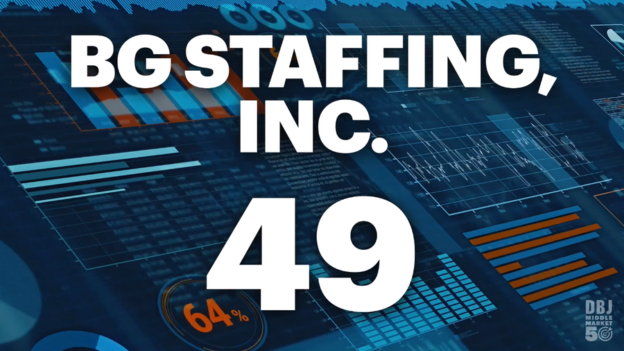 BG Staffing is nearing 300 million revenue mark with disciplined acquisition strategy Dallas