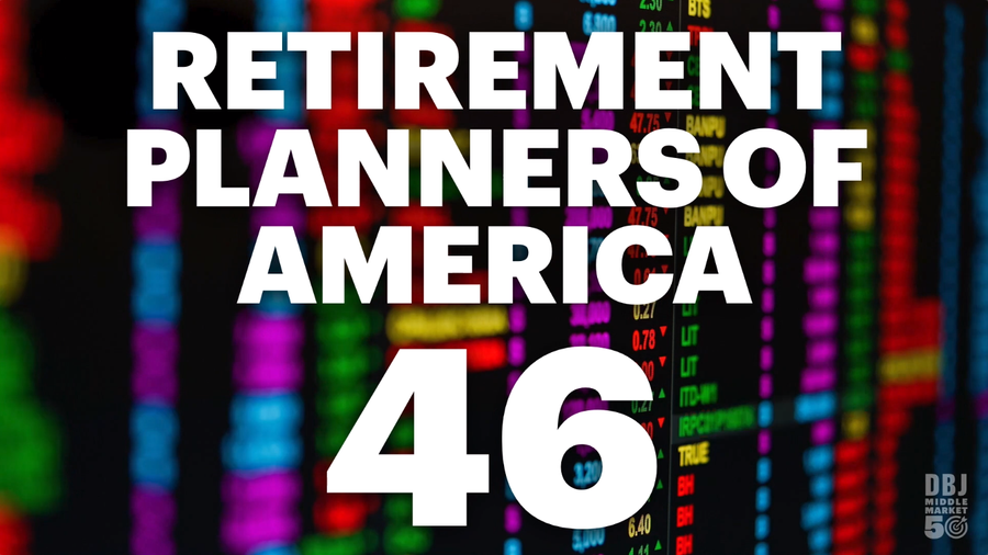 Planobased investment advisory firm manages almost 4.3 billion in