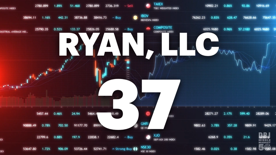 Ryan surpasses 500M revenue mark and enjoys 27th consecutive year of