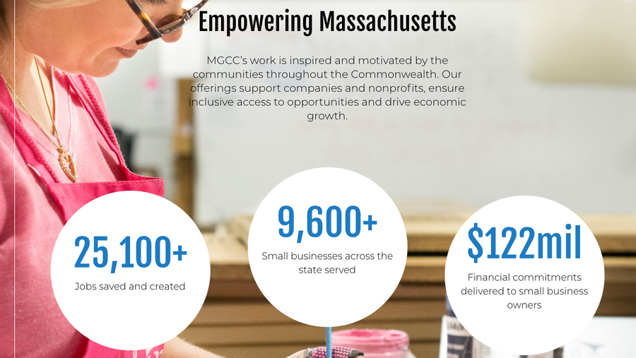 Audit Quasipublic agency Massachusetts Growth Capital Corporation