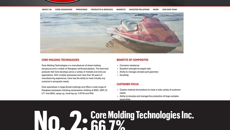 Core Molding Technologies Inc.