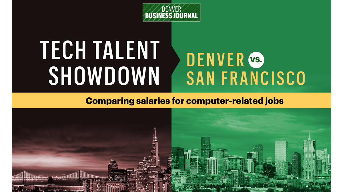 Denver Vs San Francisco Tech Salary Comparison Denver Business Journal