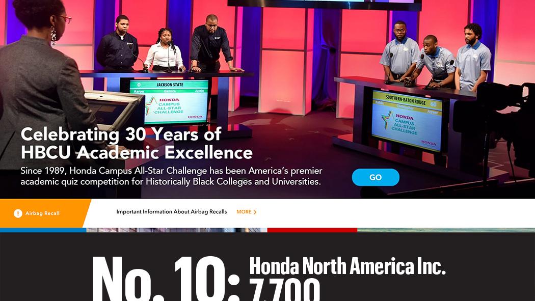 Columbus region's largest employers, ranked Columbus Business First