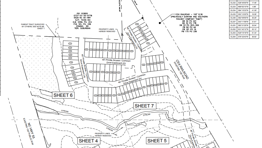 Pulte Homes is building 157 townhouses near Research Triangle Park in