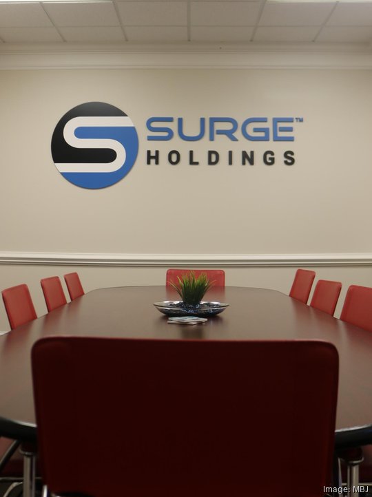 Surge Holdings