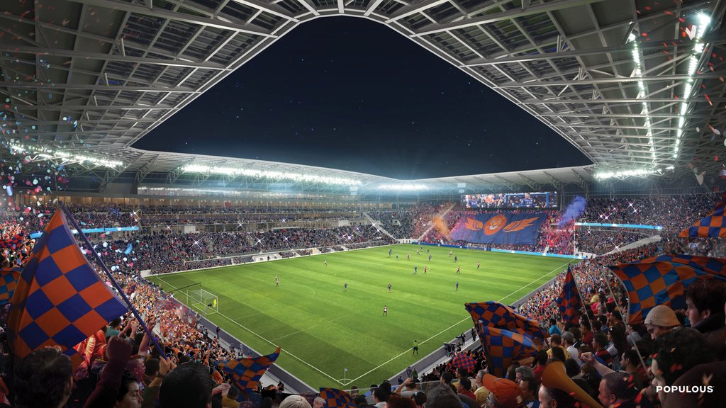 FC Cincinnati 2020 season ticket prices released