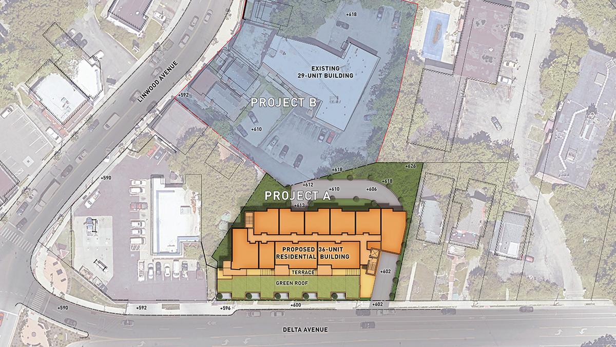R2 Partners planning 9 million apartment project Cincinnati Business