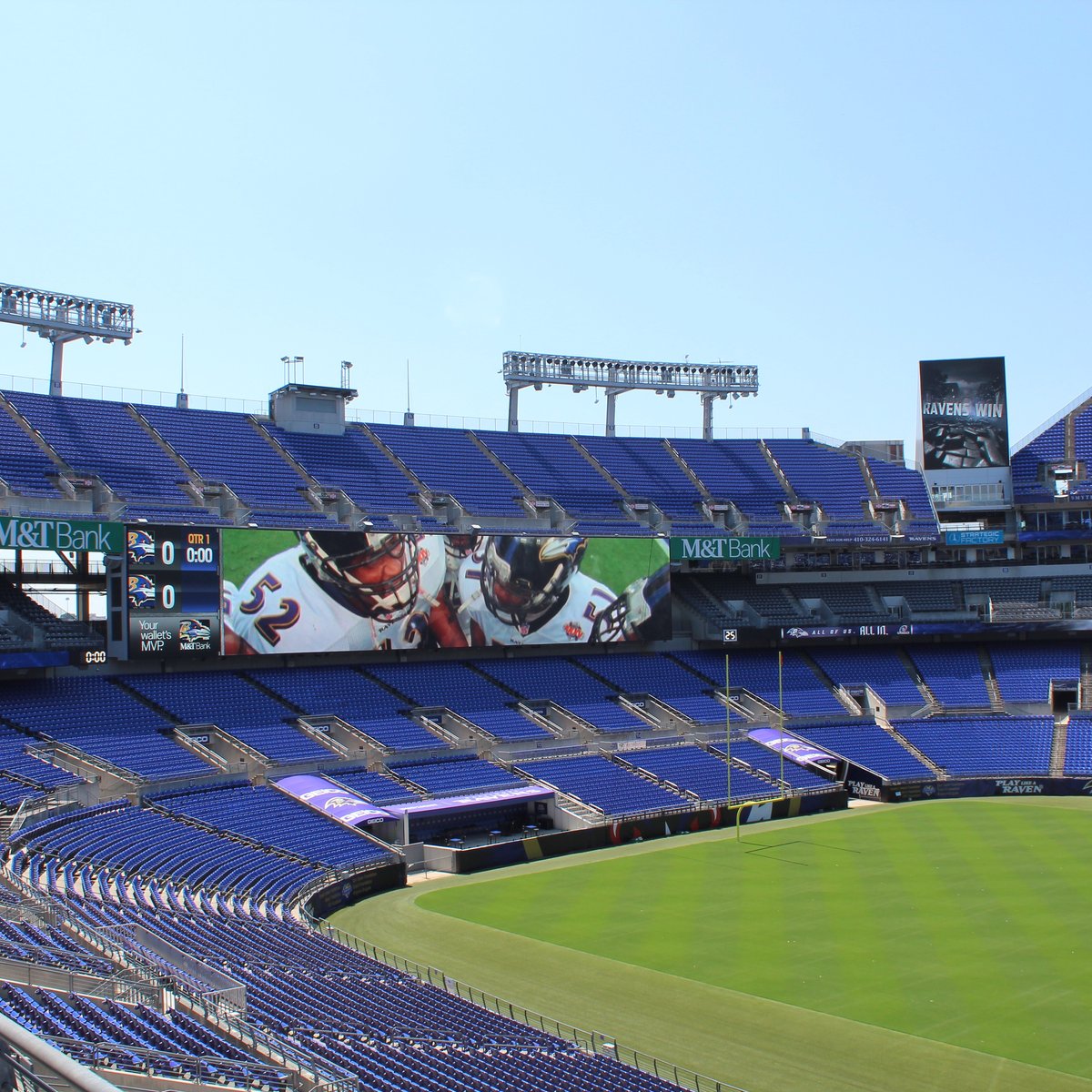 Navy-Notre Dame football game financial impact on Baltimore