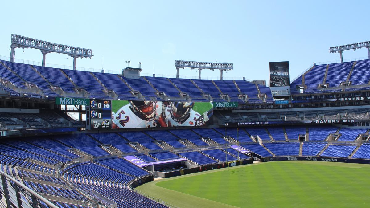 Ravens will not have fans in attendance at M&T Bank Stadium for initial  part of 2020 season