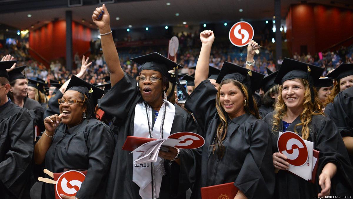 sinclair-named-most-affordable-community-college-in-ohio-dayton-business-journal