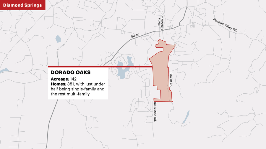 Dorado Oaks housing project considered in El Dorado County Sacramento Business Journal