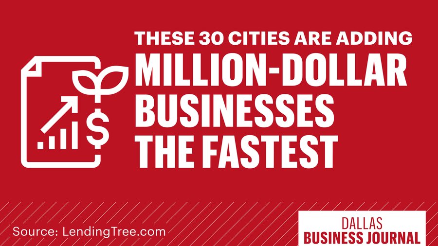 Dallas is adding milliondollar businesses at the same rate as New York