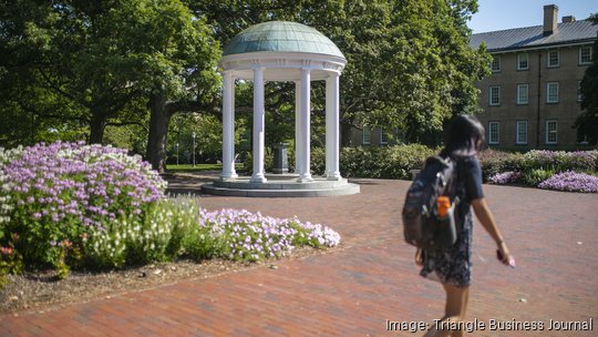 UNC Campus - Old Well