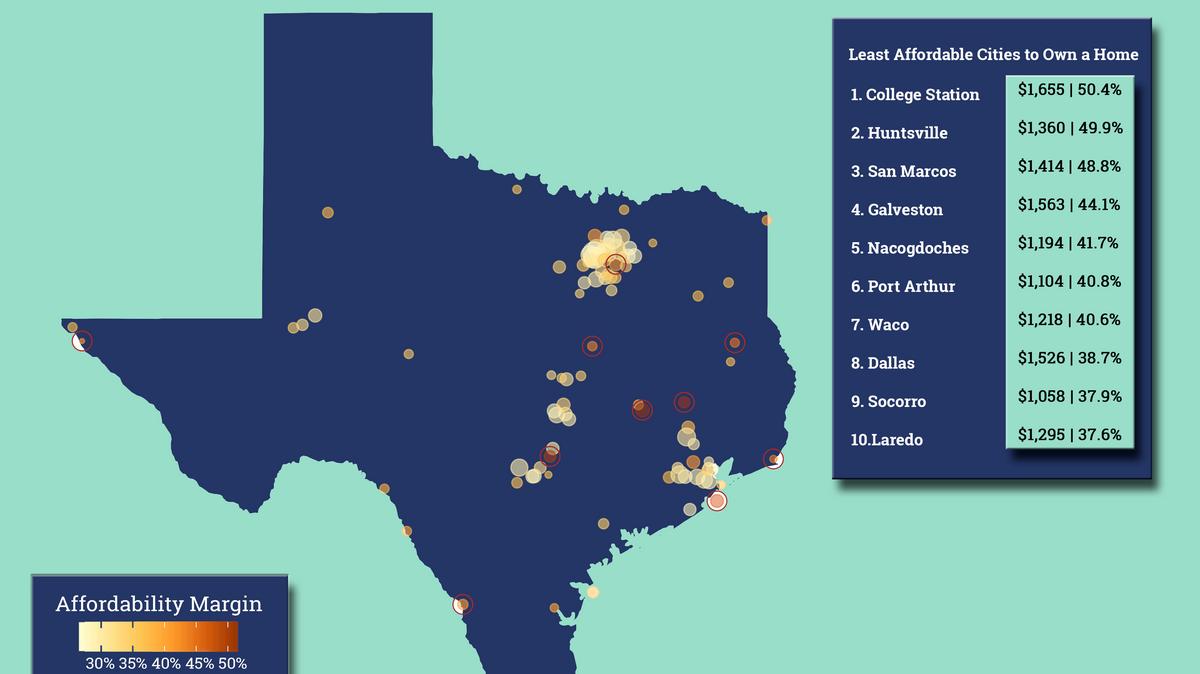 Dallas is Texas’ most expensive big city to own a home, new report says
