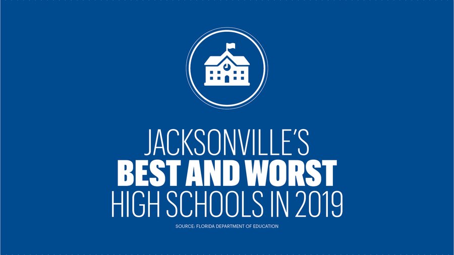 Scorecard for Jacksonville's high schools revealed - Jacksonville ...