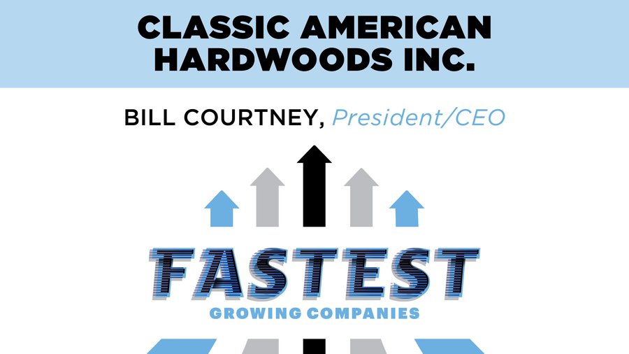 2019 Fastest Growing Companies