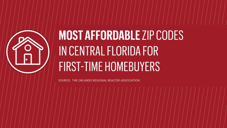 These are the best Central Florida ZIP codes for firsttime homebuyers
