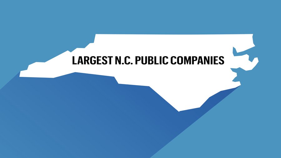 (SLIDESHOW) Here are the largest publicly traded companies in NC