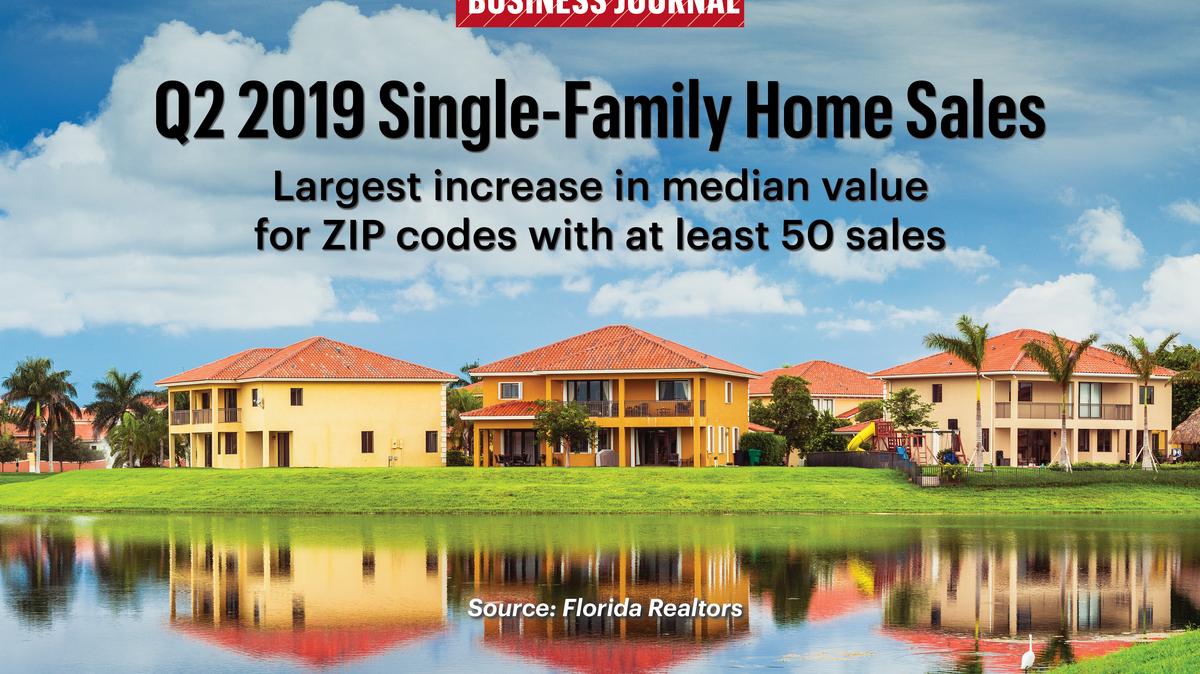 South Florida Neighborhoods With High Home Value Increases Second Quarter 2019 South Florida 6099