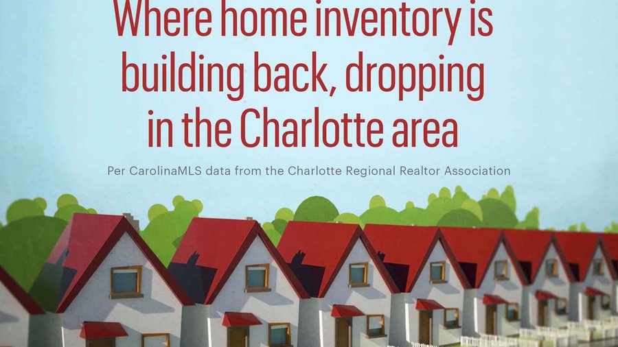 Where local housing inventory improved, slid halfway through 2019