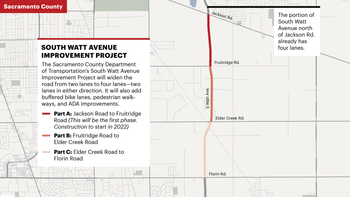 South Watt Avenue construction project moves ahead Sacramento