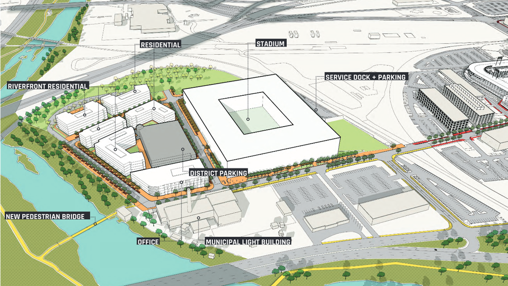 Columbus Crew SC unveil new stadium renderings ahead of 2021
