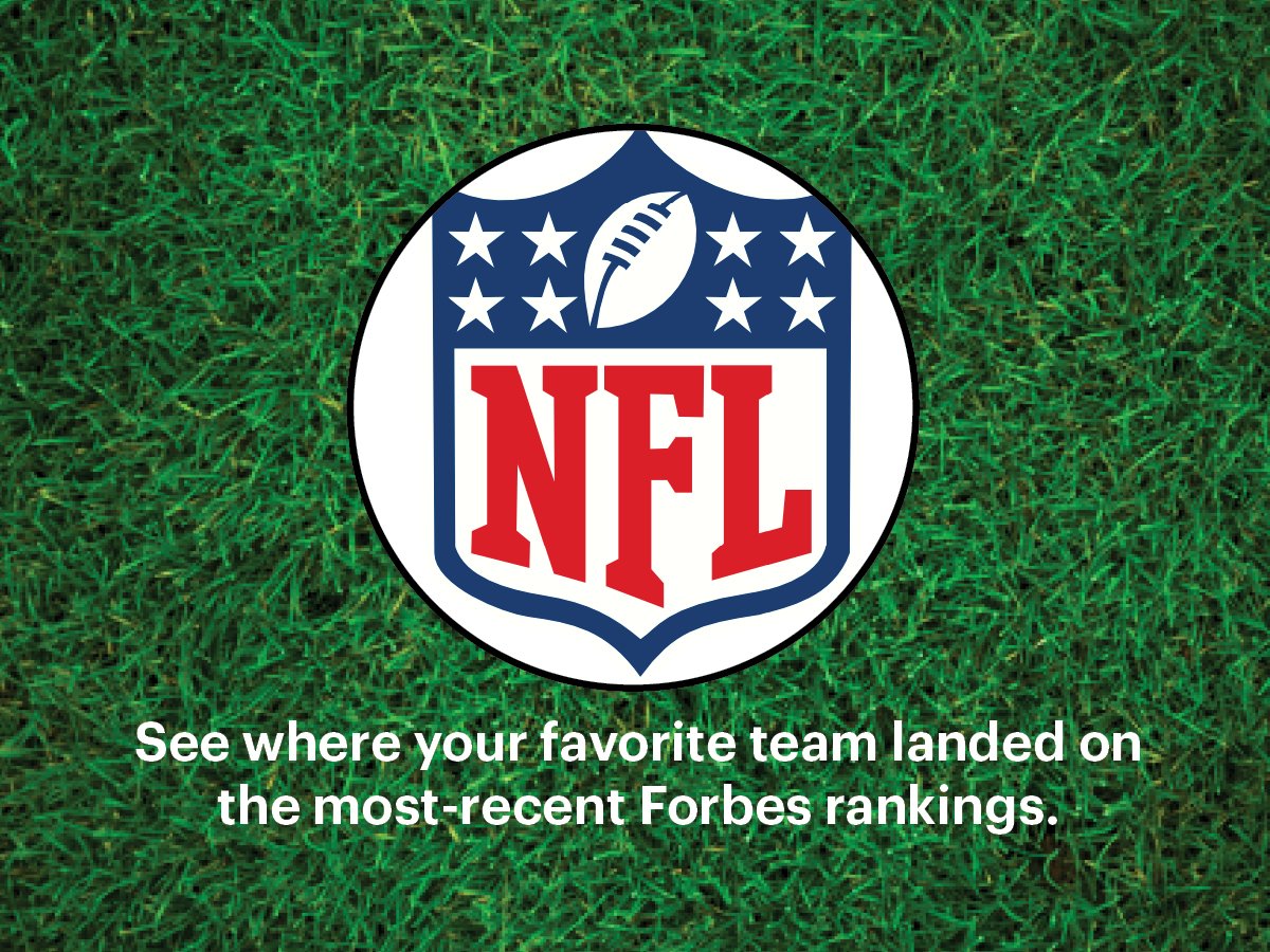 Which NFL Team Should be your Favorite?